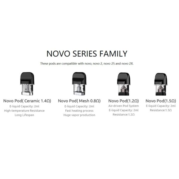 SMOK Novo 2X Pod System Kit 800mAh 2ml - Image 12