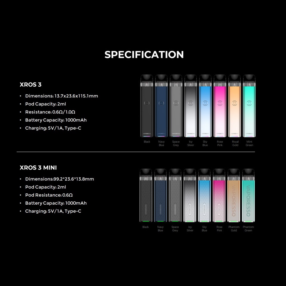Vaporesso XROS 3 Mini Pod System Kit 1000mAh 2ml - Image 7