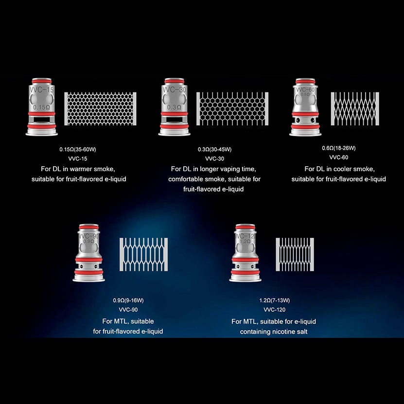 Vandy Vape VVC Coil (4pcs) - Image 3