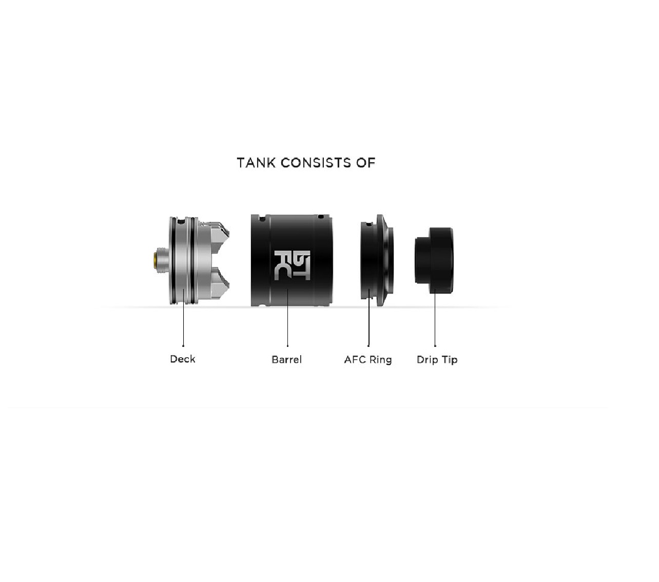 AUGVAPE BTFC RDA - Image 3