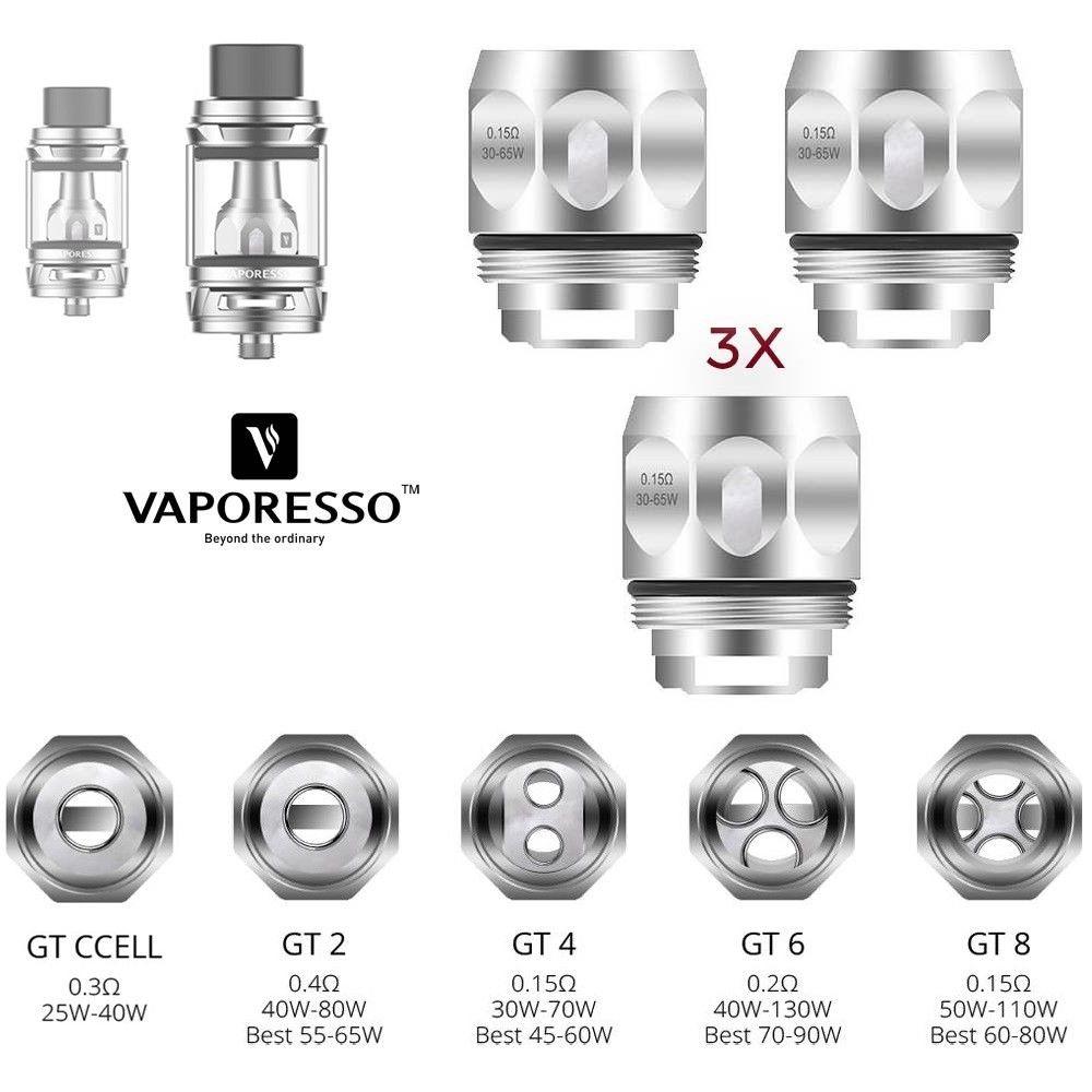 Vaporesso GT Replacement Coils (3pcs) - Image 2